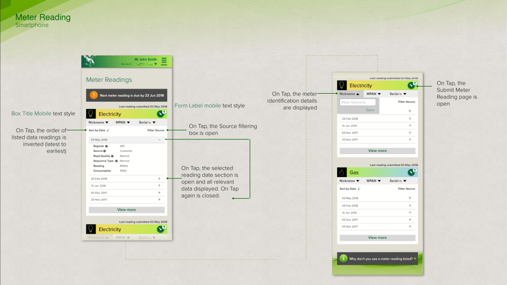 B2C Customer Portal (Salesforce)