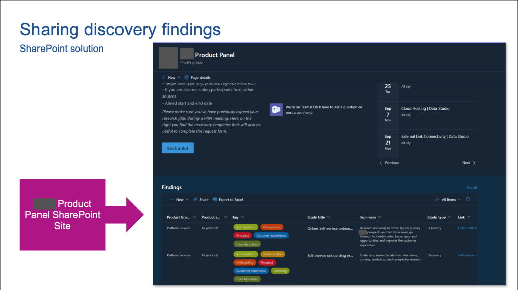 Research Studies Repository