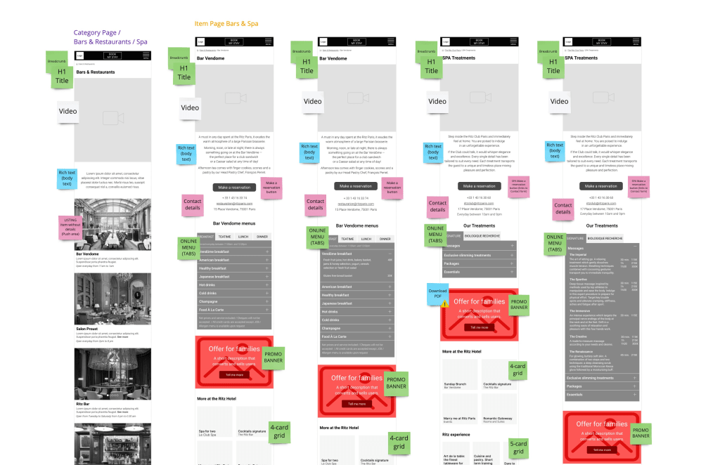 Hotel wireframes (part.)