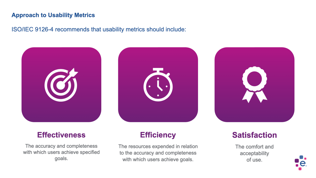 Usability Metric - Filling gaps