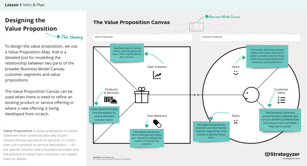 Online Tutoring Lesson plan