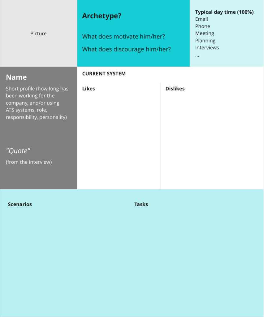 Online Tutoring Persona Exercise