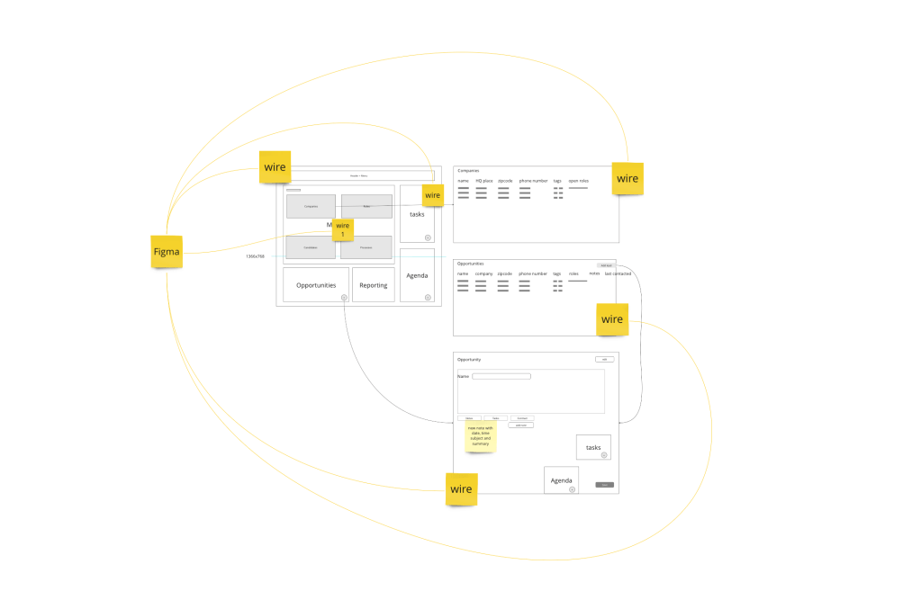 Online Tutoring Practice From Sketches to wireframes