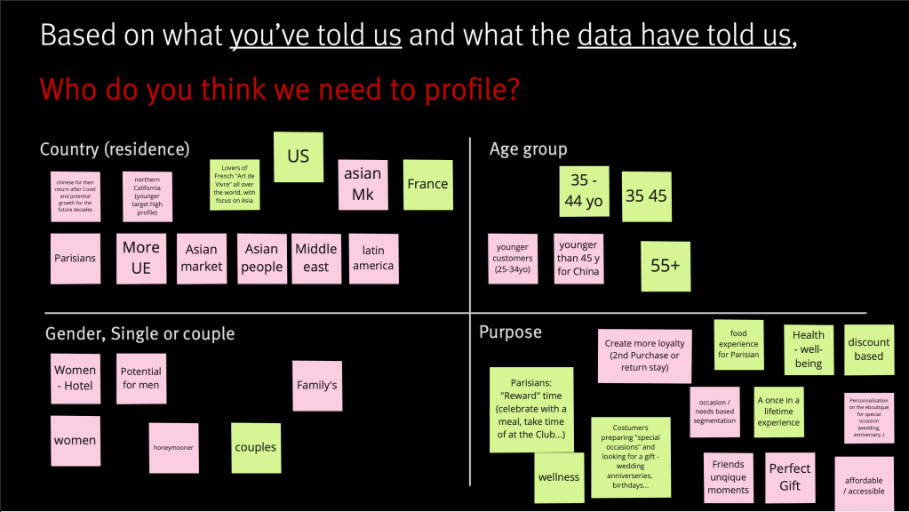 Customers workshop: participant shave been invited to provide initial insights
