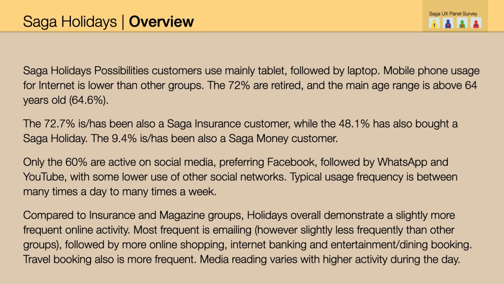Panellists analysis: By Product, Comments