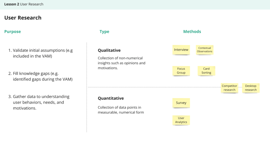 Theory with feedback: Comparing qualitative and quantitative studies