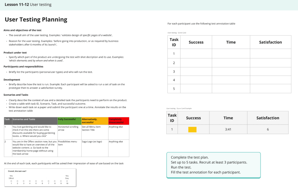 Practical tool: Preparing the usability testing