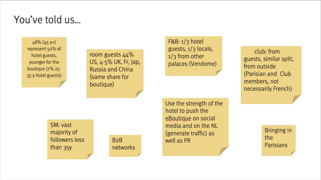 Preparing the Customer Workshop: what the stakeholders have said (eBoutique)